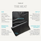 HigherDOSE Far Infrared Sauna Blanket - Image 7