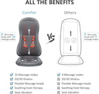 COMFIER Shiatsu Full Back Massager, Massage Chair Pad - Image 6