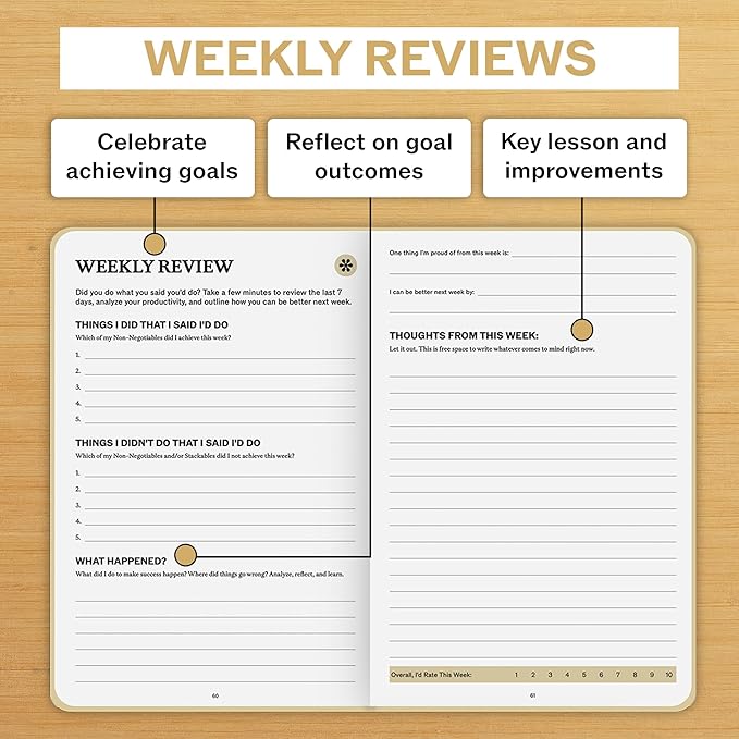 Undated Daily Planner | 90 Day Daily & Weekly Productivity Journal - Image 8