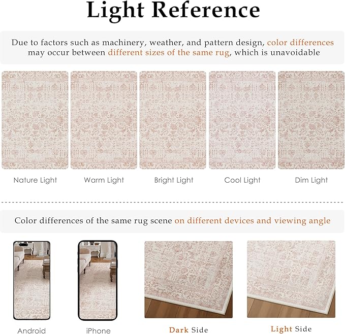 Pink Runner Rug 2x8 Hallway Machine Washable Kitchen Vintage Distressed Non - Image 2