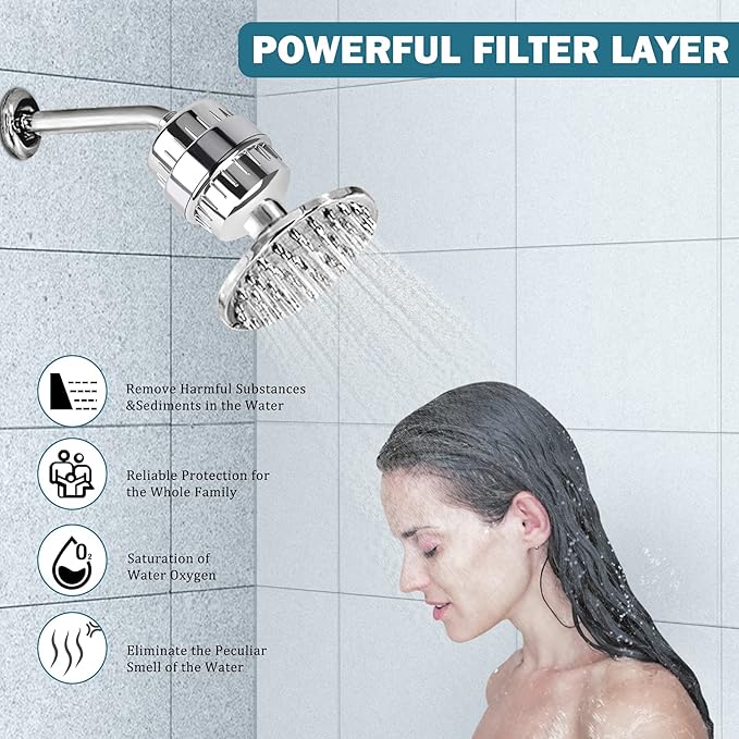 FEELSO 18 Stage Shower Filter, Upgraded High Output Universal Shower Head Water - Image 4