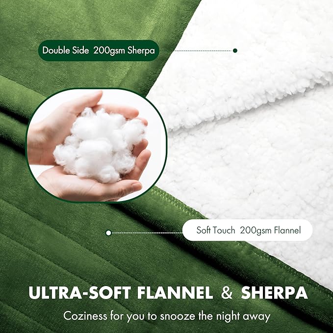 Electric Throw Blanket 50" x 60" - Image 3