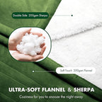 Electric Heated Blanket Twin 62" x 84" - Image 3