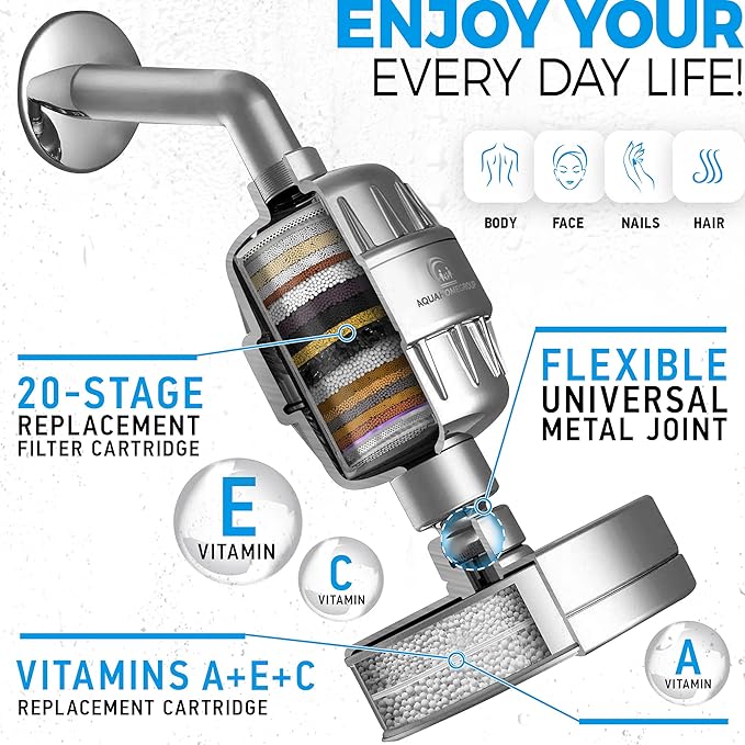 AquaHomeGroup - Filtered Shower Head & 20 Stage Shower Filter - Standard - - Image 2