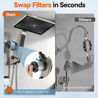 MakeFit Filtered Rain Shower Head - Image 4