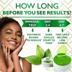 Under Eye Mask for Puffy Eyes, Dark Circles, Eye Bags, Wrinkles - Image 4