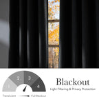 NICETOWN Faux Linen Charcoal Gray Blackout Curtains 84 inches Long - Image 6
