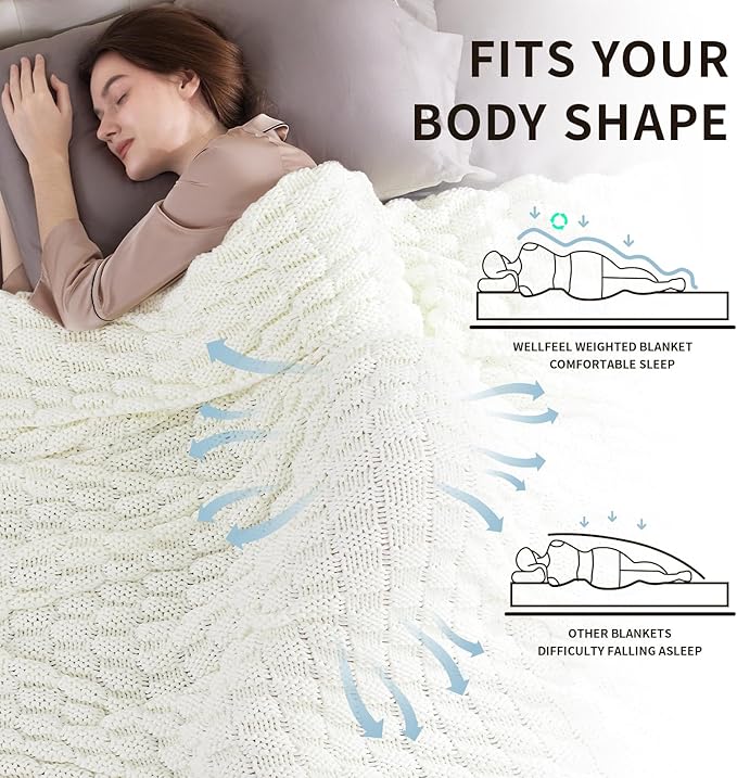Knitted Weighted Blanket for Adult, No Beads Heavy Blanket 60” x 80'' 20lbs - Image 3