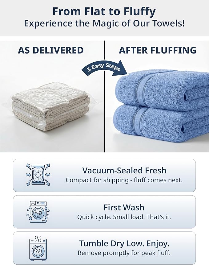LANE LINEN 100% Cotton 4 Pack Bath Towels - Image 6