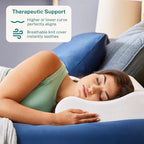 Sleep Innovations Memory Foam Contour Pillow, Queen Size, and Shoulder Alignment - Image 2