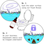 Muse Apothecary Flush Ritual - Image 8