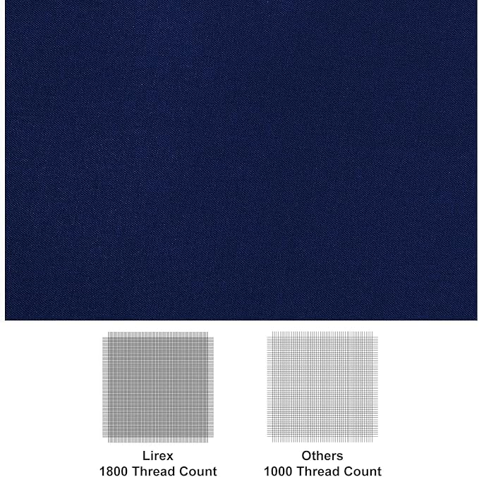 Lirex 2-Pack Queen Size Flat Sheet Set, Ultra-Soft Brushed 1800 Microfiber - Image 2