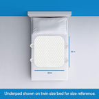 RMS Ultra Soft 4-Layer Washable and Reusable Incontinence Bed Pads - Image 2