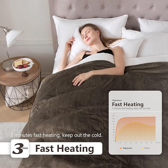 Wapaneus Foot Pocket Heated Blanket Electric Throw - Image 3