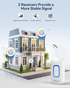 TECKNET Wireless Doorbell with 2 Portable Doorbells with RGB Light, Battery - Image 2