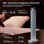 Wireless Rechargeable Hotel Scent Diffuser Starter Kit - Image 6