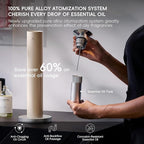 Wireless Rechargeable Hotel Scent Diffuser Starter Kit - Image 4