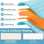 Deepsoon Heating Pad, Electric Heating Pads - Image 8