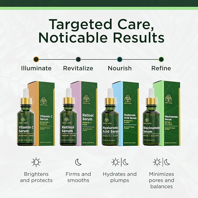 Tree of Life Niacinamide Serum For Face - Image 6