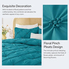 BEDELITE Teal Twin Comforter Set - Image 4