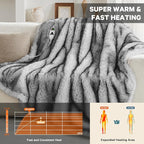 Heated Electric Blanket Throw, Octrot 50"X60" Faux Fur Heating Blanket Luxury - Image 2