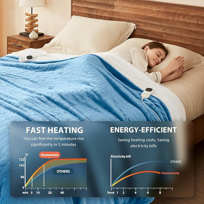 Homemate Electric Heated Blanket King Size - Image 3