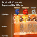 INIA Glow 4D Wireless Red Light Therapy Mask - Image 2