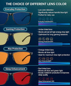 ANYLUV Blue Light Glasses Men, Relieve Eyestrain and Eye Protection, Al-Mg - Image 7
