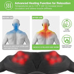 cotsoco Cordless Shiatsu Neck and Shoulder Massager - Image 7