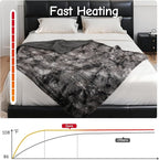 Soypipo Electric Heated Throw Blanket 50"x60", Faux Fur Plush - Image 5