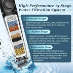FEELSO Filtered Shower Head - Image 3