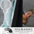 Beauoop 100% Blackout Curtains 63 Inches Long 2 Panels - Image 5