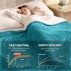 Homemate Heated Blanket Electric Throw - Image 4