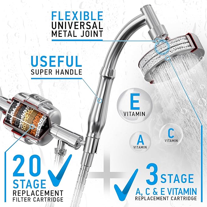 Filtered Handheld Shower Head & 20 Stage Shower Filter - Image 3