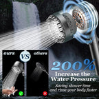 FEELSO Filtered Shower Head - Image 2