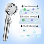 12 Pieces Hydro Jet Shower Head Filter, High Pressure Handheld Vortex Turbo Fan - Image 5