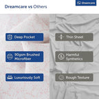DREAMCARE Twin Sheets - Image 7