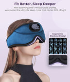 MUSICOZY 3D Bluetooth Sleep Mask - Image 3
