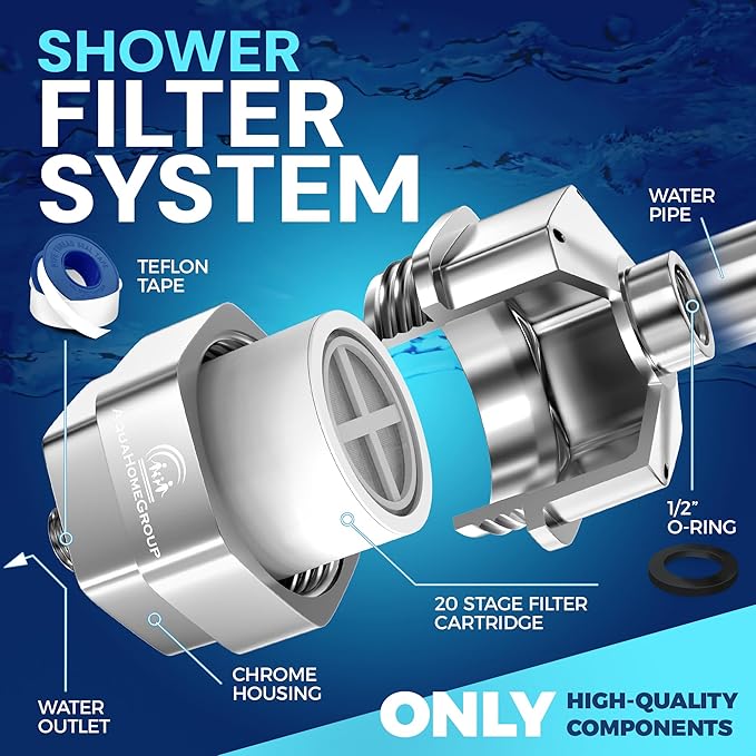 AquaHomeGroup 20 Stage Shower Filter - Image 4