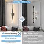 Modern Bathroom Vanity Light 32 inch, Dimmable 5CCT Led Bathroom Light Fixture - Image 6