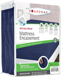 Guardmax Jersey Knitted Queen Zippered Mattress Encasement by Guardmax
