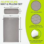 ProsourceFit Acupressure Mat and Pillow Set - Image 2