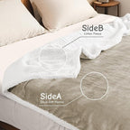 Electric Heated Blanket Full Size 72"x84", Soft Flannel - Image 2