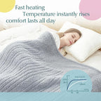 SNUGSUN Heated Twin Blanket Double Sided Sherpa, Soft Heating Electric Blanket - Image 6