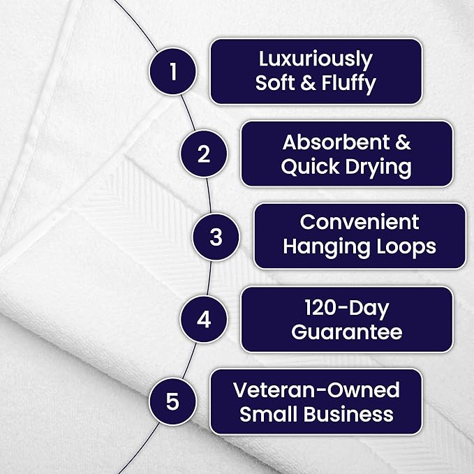 Alusa Home Ultra Soft & Plush Viscose from Bamboo Bath Towels - Image 6