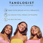 Tanologist Blending Brush, For Tanning Mousse, Water & Gradual Tanning Lotion - Image 3