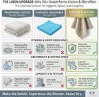 100% Flax Linen Washcloths - Image 9