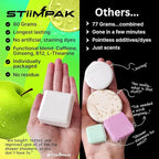 Sport Shower Steamers for Men | Energy | XXL 80g Long Lasting | Core Ingredients - Image 5