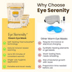 Eye Serenity Steam Eye Mask, Heated Eye Mask, Self Heating Warm Compress - Image 8
