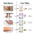 Epielle Relaxing & Nourishing Hand & Foot Masks, Soften Dry, Overworked Skin - Image 7